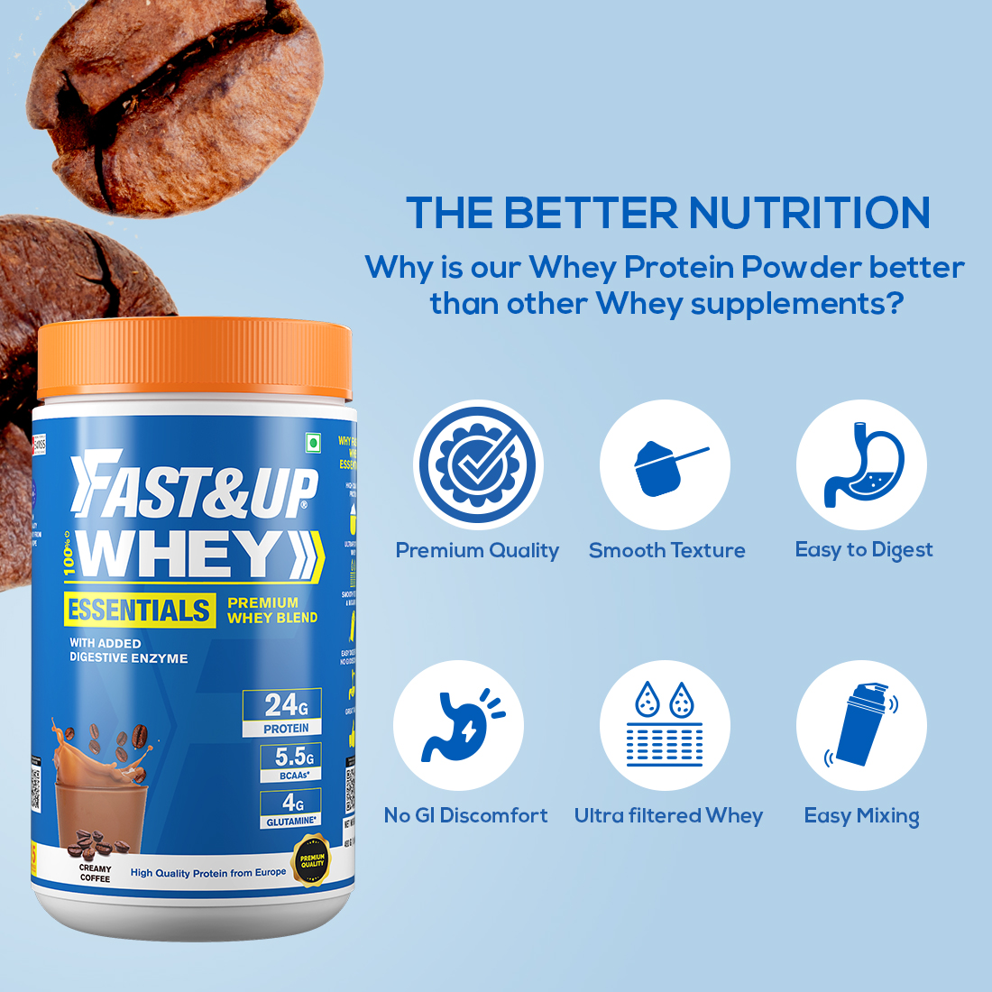 Fast&Up Whey Essentials 1.058 Lb Creamy Coffee Flavour, Grass Fed Whey Powder From Europe, 24g Clean