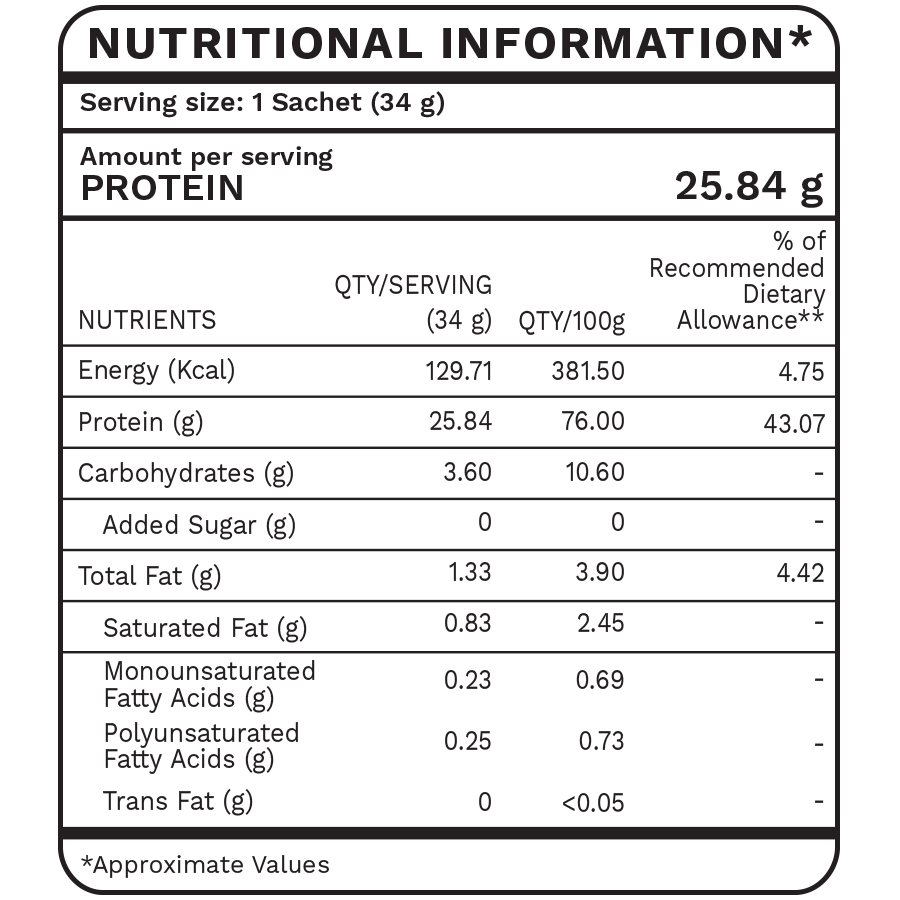 Foodstrong Daily Protein Almond Chocolate, 16 Sachets, 543 G