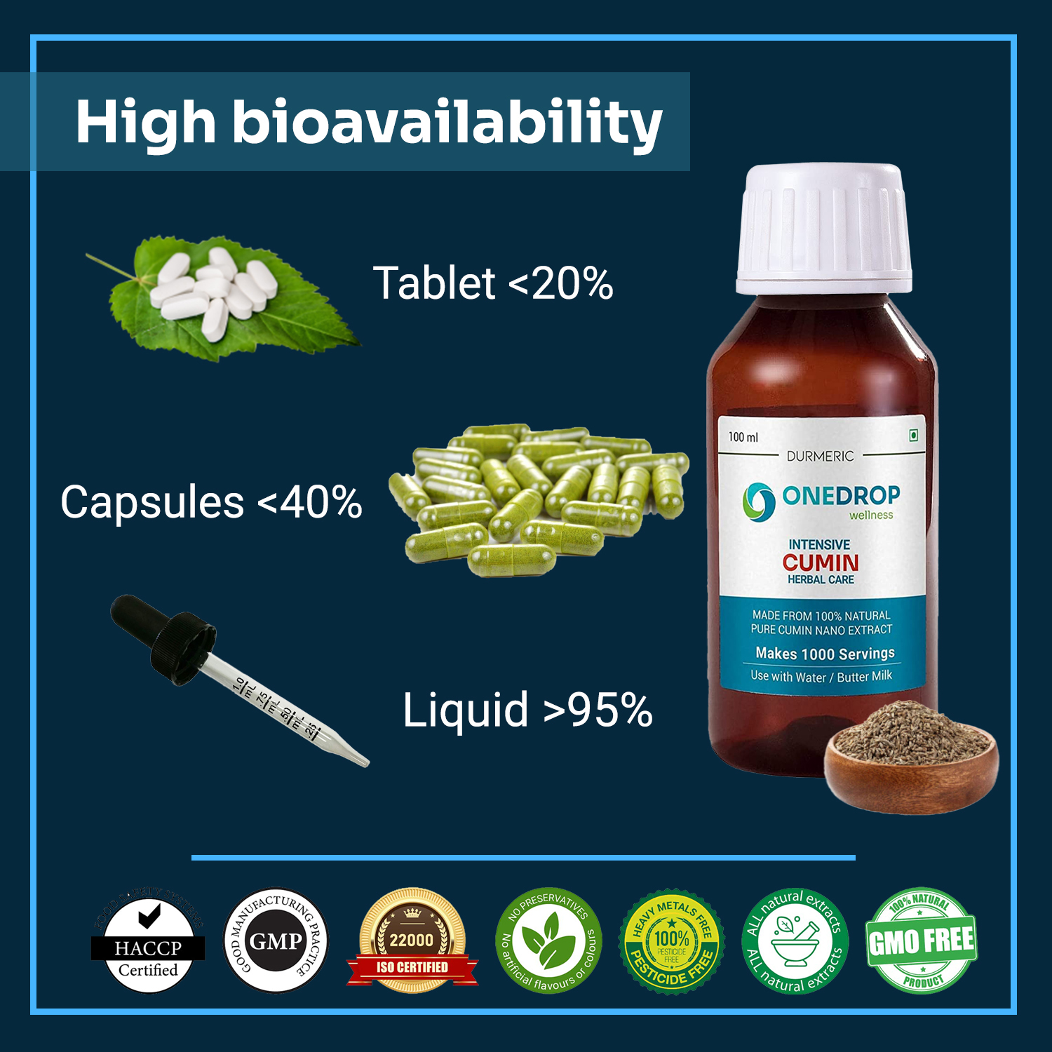 Durmeric Onedrop Intensive Cumin Herbal Drops - 100Ml