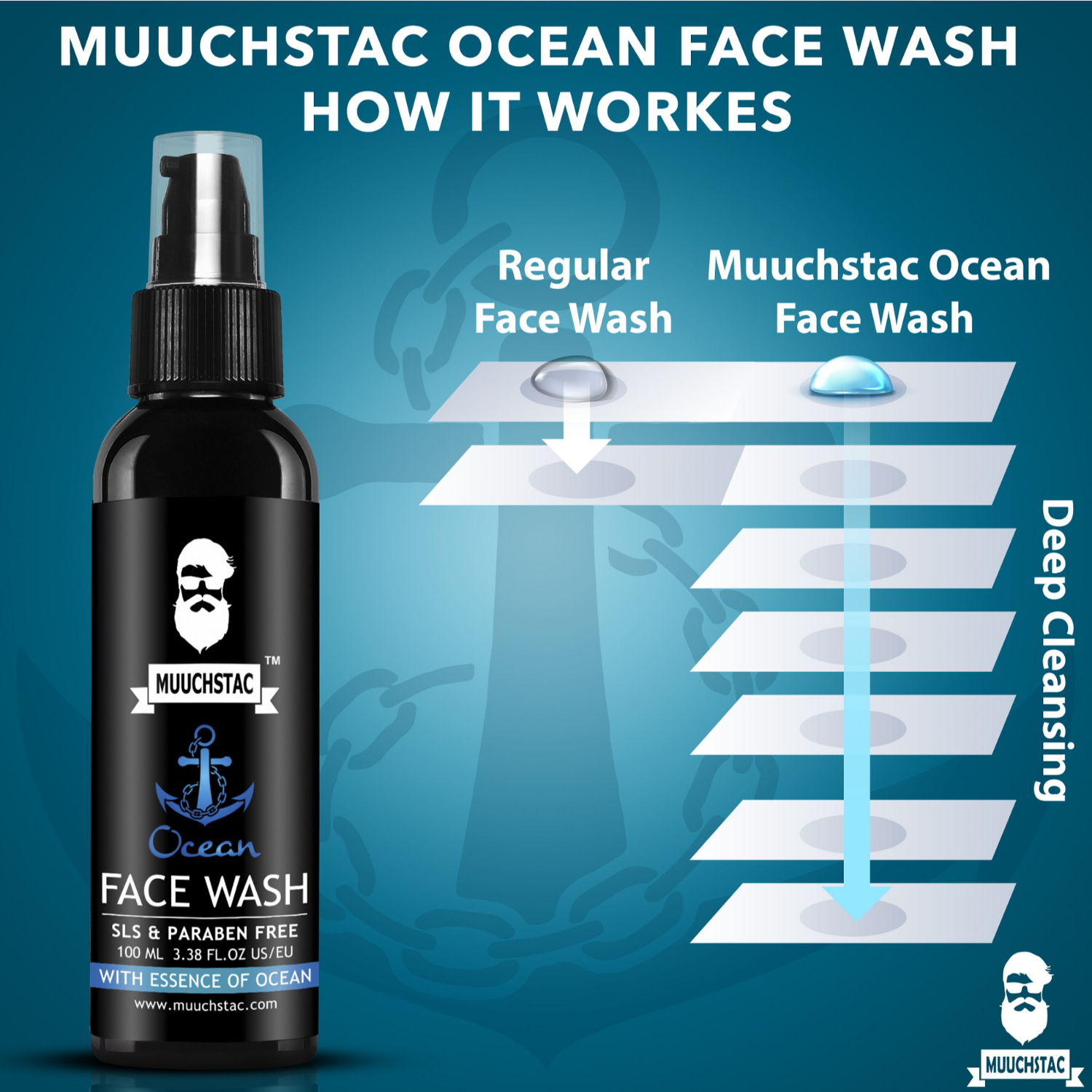 Muuchstac Ocean Face Wash For Men ( All Type )