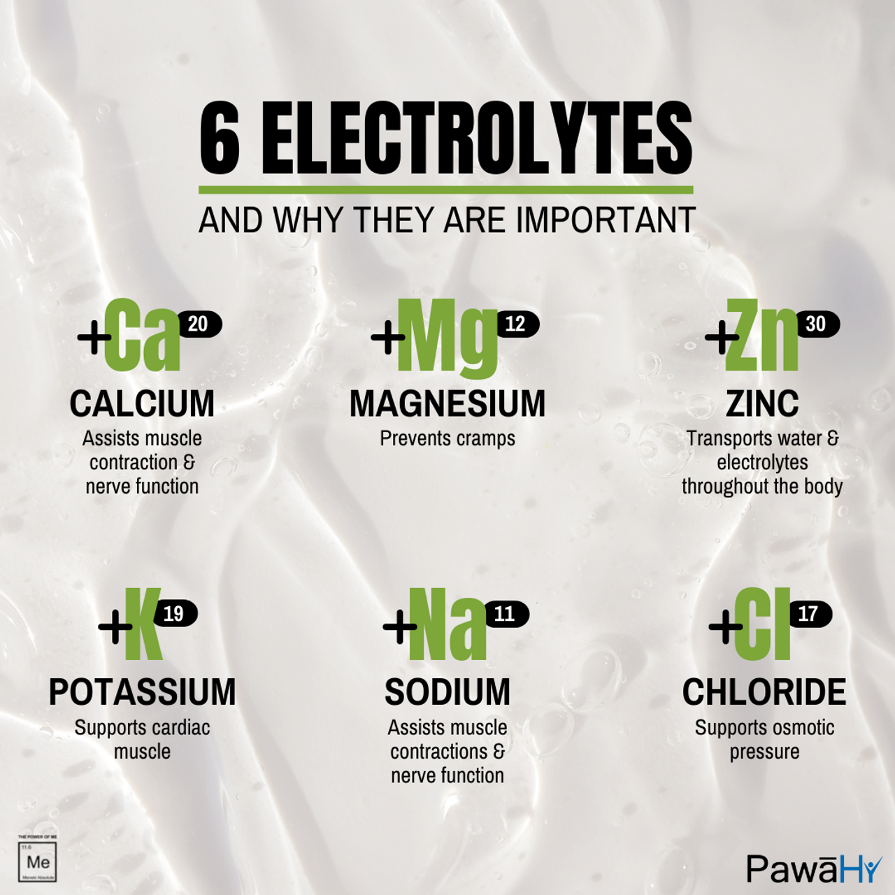 PawaHy Isotonic Workout Electrolyte Energy Drink With 2:1:1 BCAA,L-Glutamine- 1kg -Green Apple