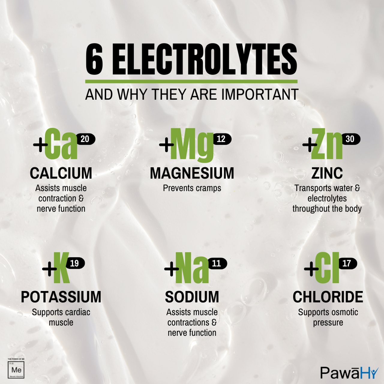 PawaHy Isotonic Workout Electrolyte Energy Drink With 2:1:1 BCAA,L-Glutamine- 1kg -Green Mango