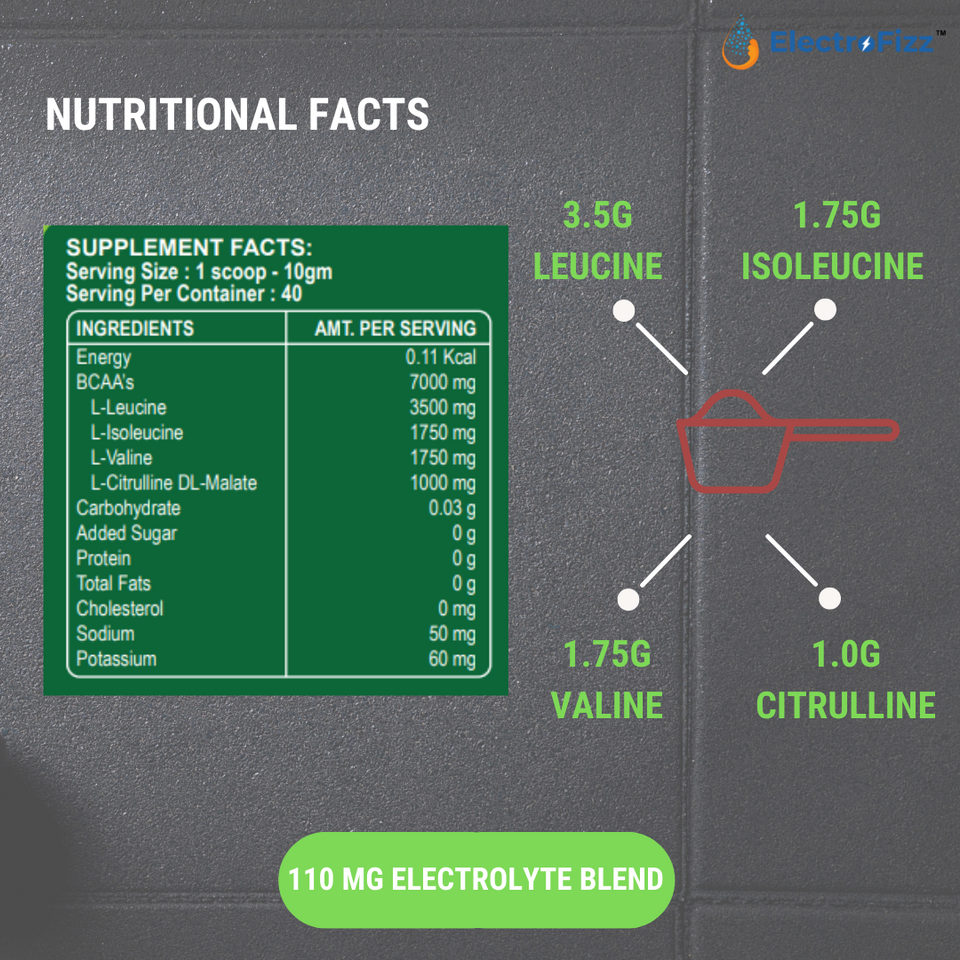 ElectroFizz BCAA 7Gms With Citrulline (Green Apple Flavor) - 400 Gms
