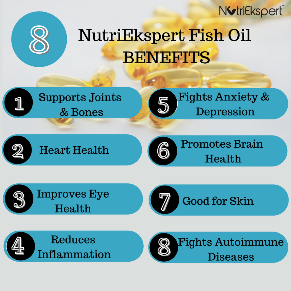 NutriEkspert Triple Strength Omega 3 Fish Oil 1650mg With 600Mg EPA & 400Mg DHA - 60 Softgels