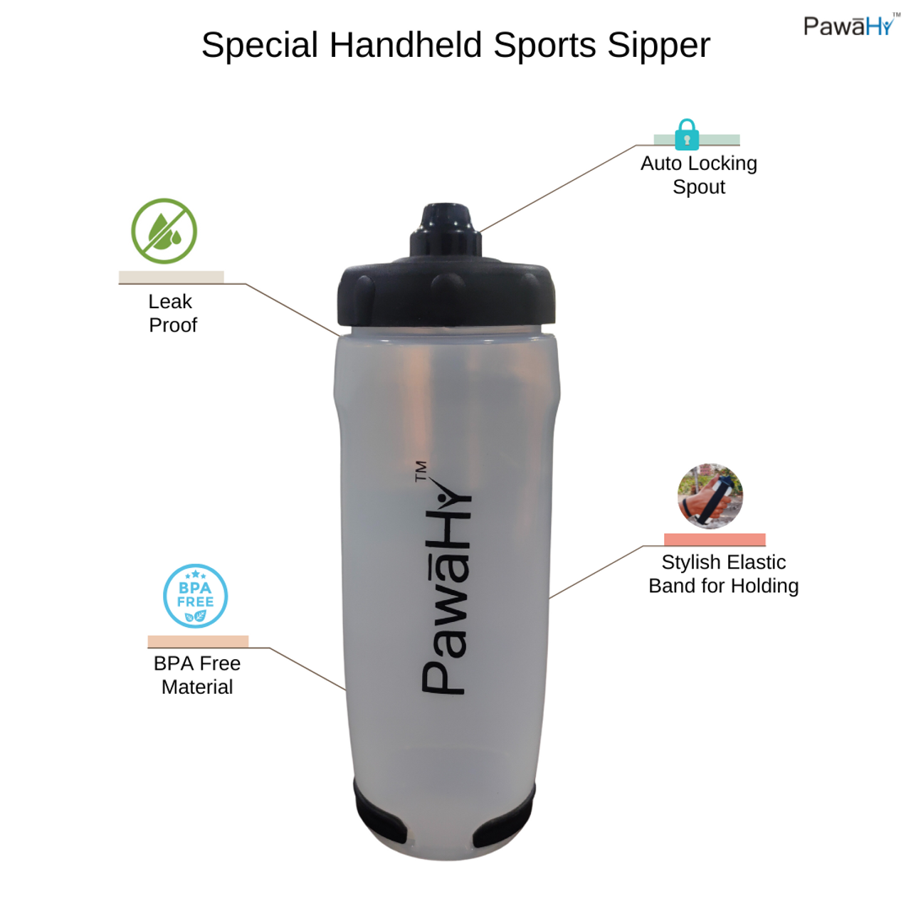 PawaHy Sports Water Bottle For Gym, Protein Shaker Bottle, Gallon Water Bottle (500 Ml) BPA Free Eco