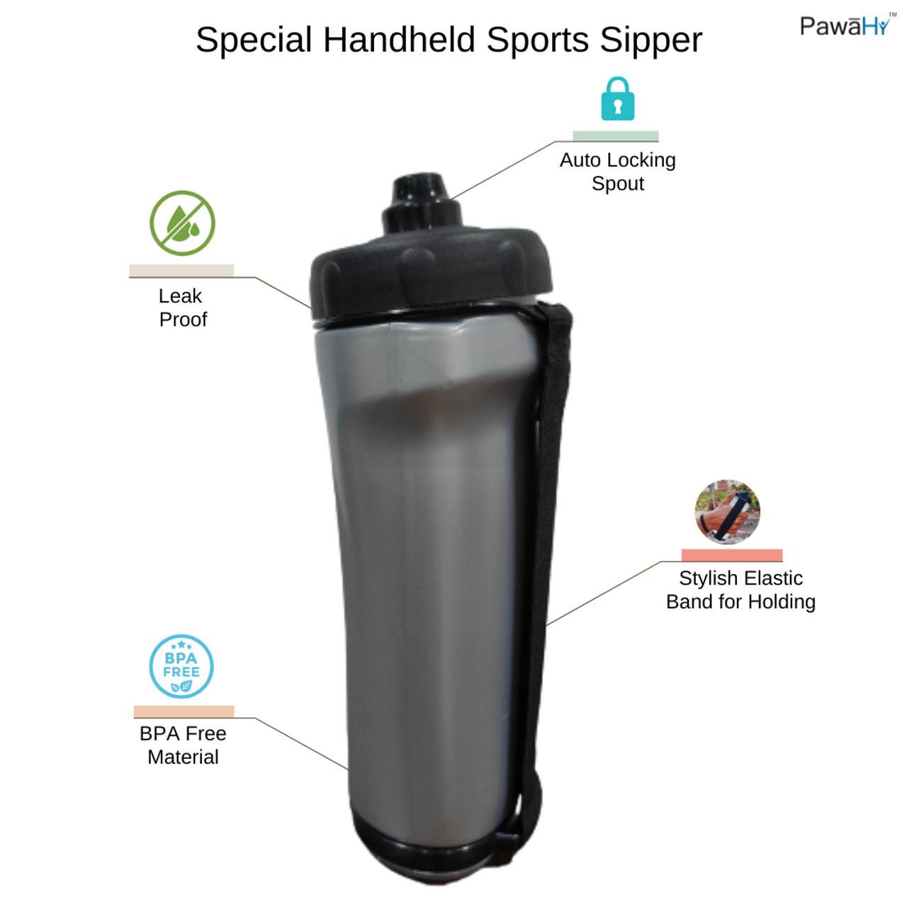 PawaHy Sports Water Bottle For Gym, Protein Shaker Bottle (500 Ml) BPA Free Eco (Grey)