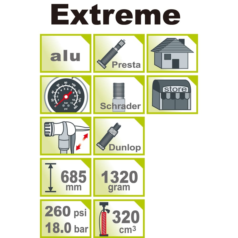 IceToolz A652 Extreme High Pressure Floor Pump