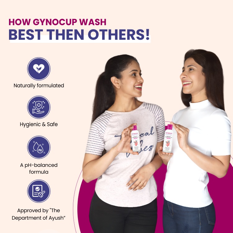 GynoCup Menstrual Cup Wash (100ml) Natural & PH Balanced, Hypoallergenic, And Safe For Use 100 Ml