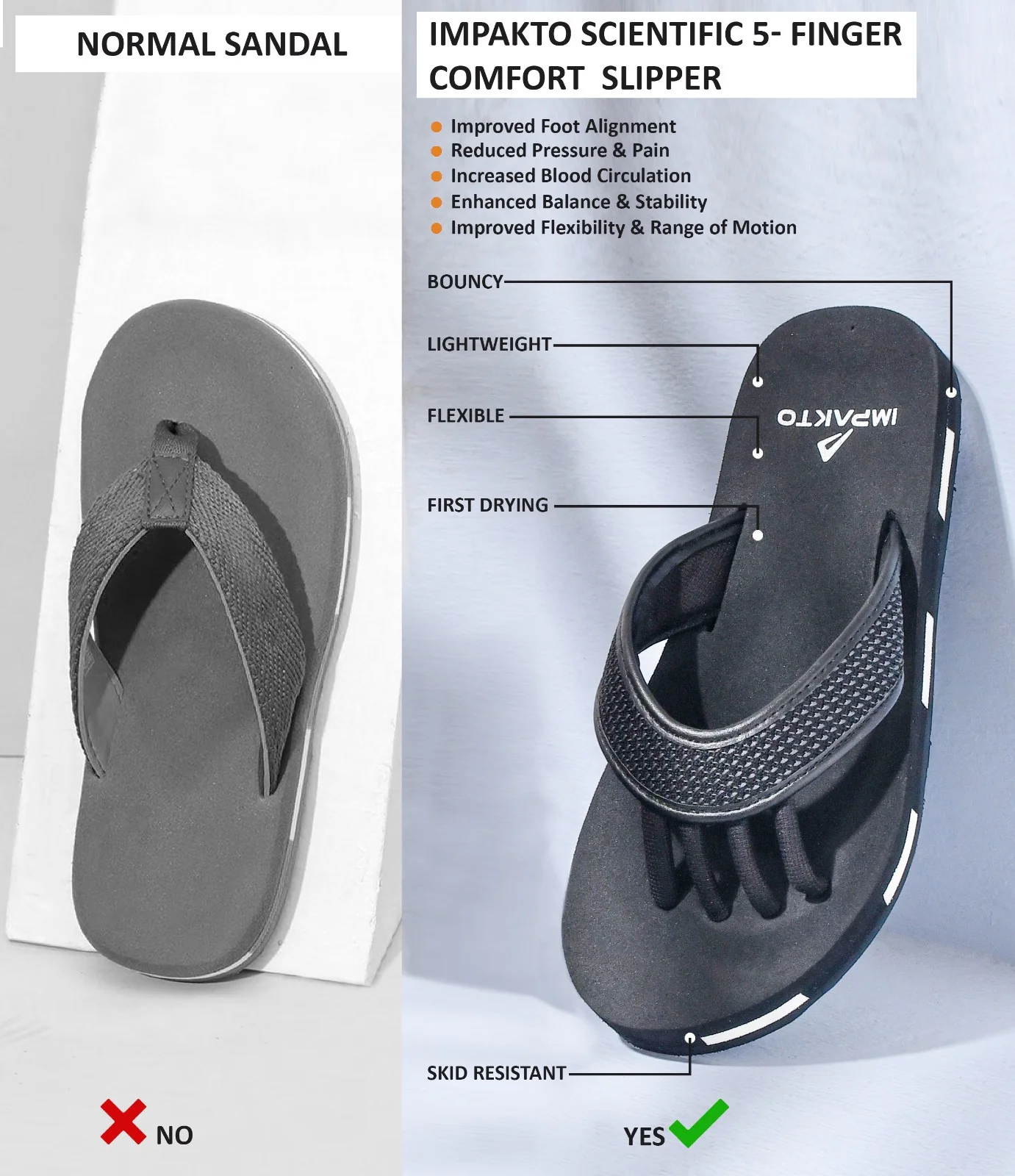 Impakto 5- Finger Wellness Slipper (Unisex)
