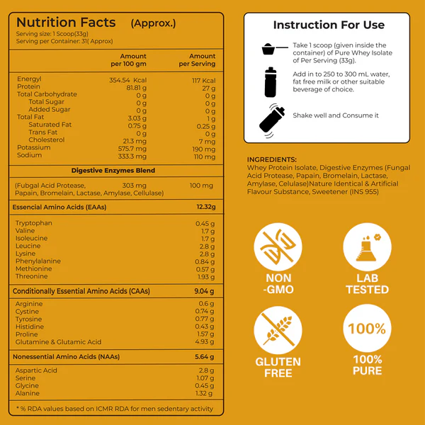 MenekiAbsolute Whey Protein Isolate Pro Series, Clean Ingredients (Mango)