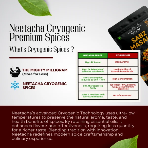NEETACHA Premium Cryogenic Sabz Masala I 50g