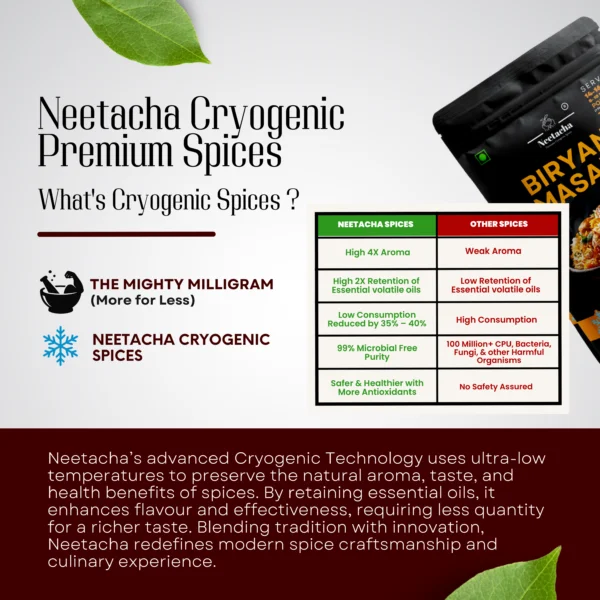 NEETACHA Premium Cryogenic Biryani Masala I 50g