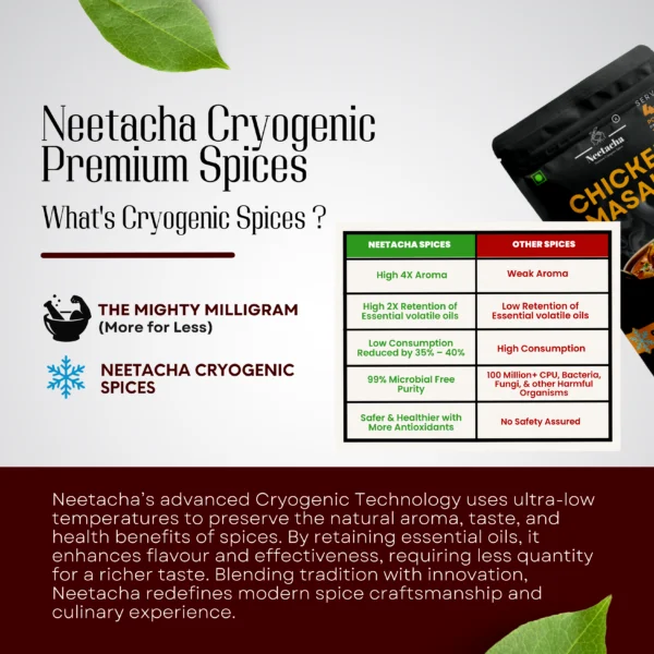 NEETACHA Premium Cryogenic Chicken Masala I 50g