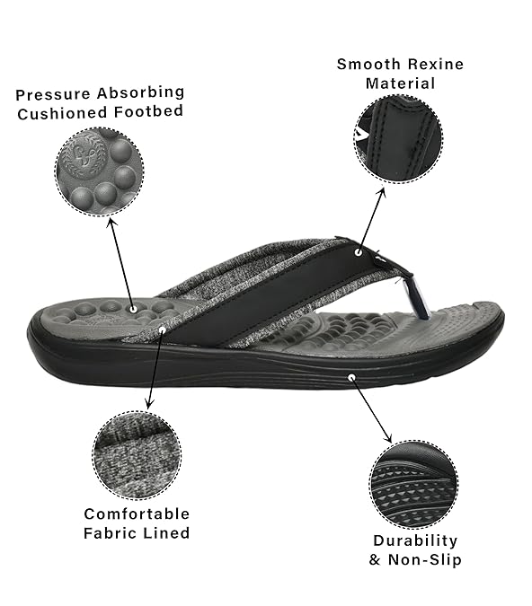 Impakto Ortho Cheer For Acupressure With Memory Foam - CDSCO Certified (FT3042)