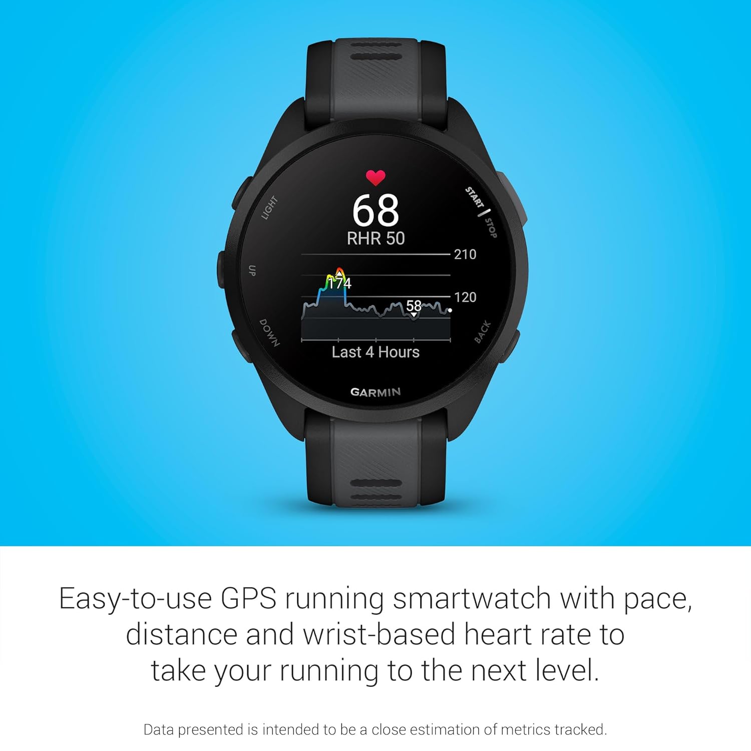 Garmin Forerunner 165, Running Smartwatch With GPS, Colorful AMOLED Display-  (Black)