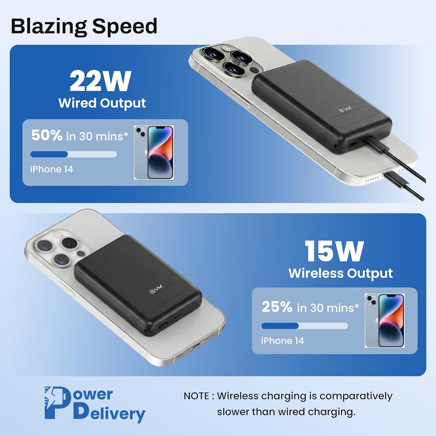 EVM EnMag Ace Black 10000mAh Magsafe Powerbank EK1285