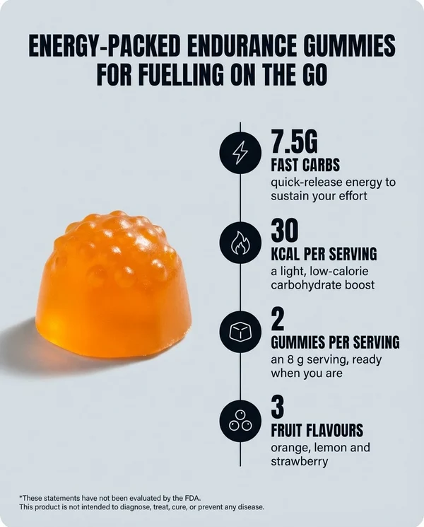 ElectroFizz Boom Endurance Energy Gummies,