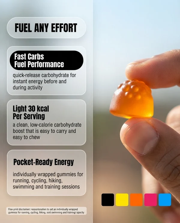 ElectroFizz Boom Endurance Energy Gummies,